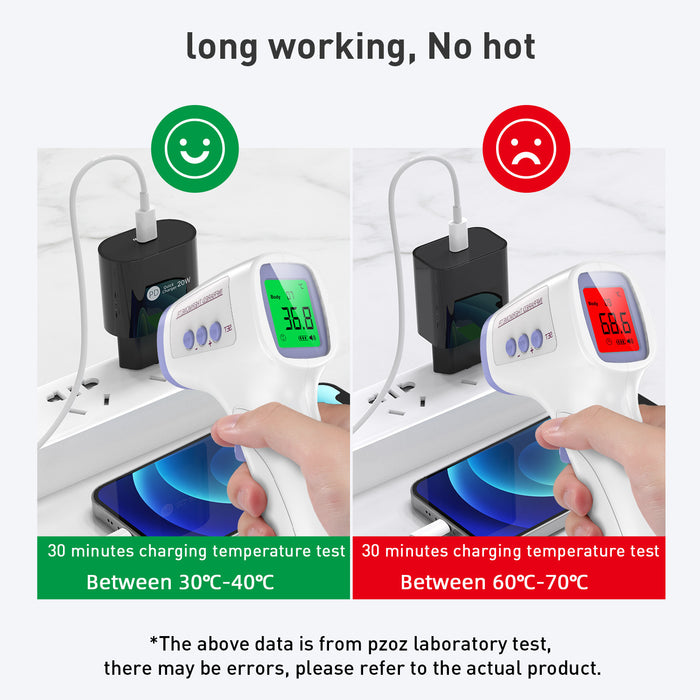 Ładowarka do telefonu PD 20W, interfejs Type-C, szybkie ładowanie 9V-2.2A, głowica ładująca 20W